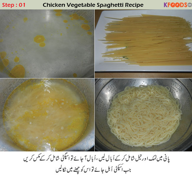 chicken spaghetti recipe