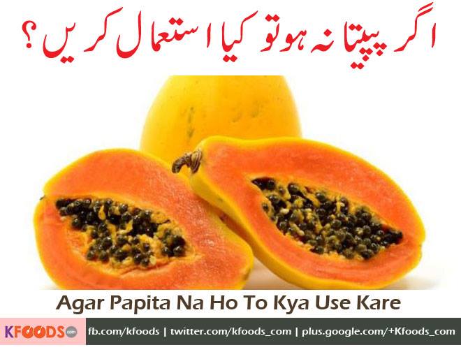 Salam Dear chef, in case we don't have papaya what we can use to tender the beef or meat? best regards