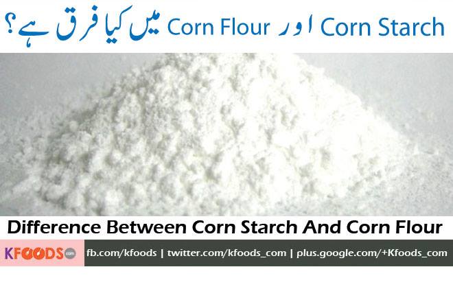 Cornstarch Meaning In Urdu Language