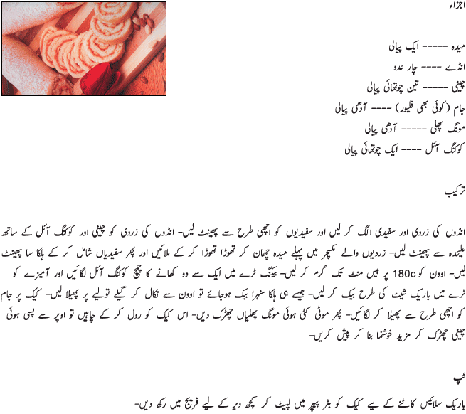 Peanut Cake Recipe in Urdu 