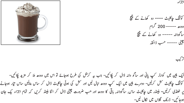Choclate samodi(Drink) Recipe in Urdu 