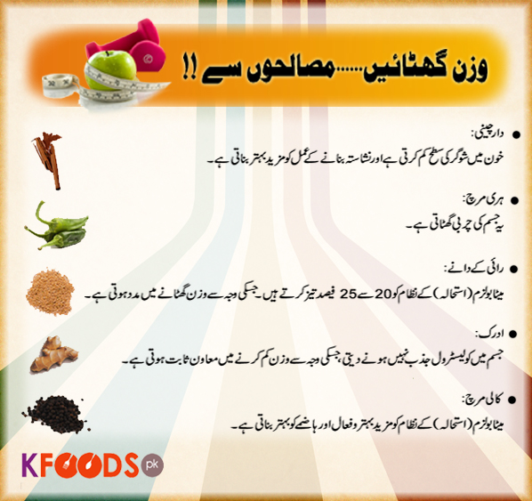 Healthy lose weight breakfast ideas image 1