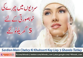 5 Miracle Remedies for Fairer Skin in Winters