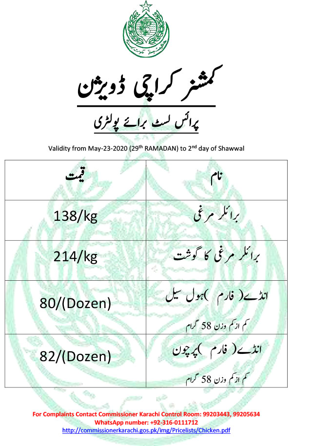 Today Chicken Rate in Karachi Poultry Price List