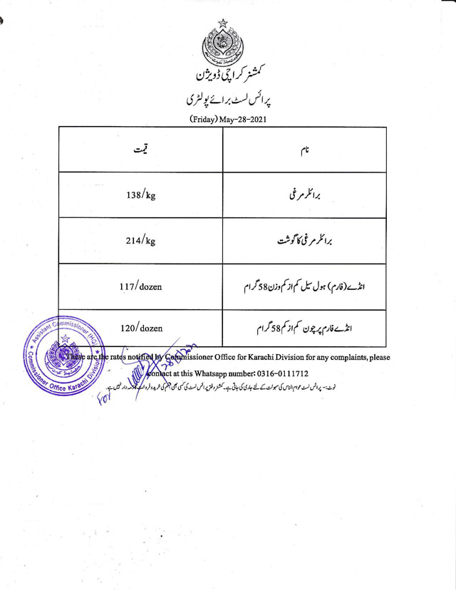 Today Chicken Rate in Karachi Poultry Price List