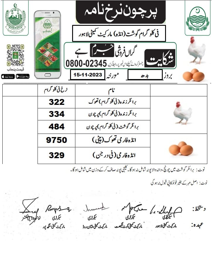 Chicken Rate Today Sialkot (December 2023) Latest Sialkot Poultry Prices List