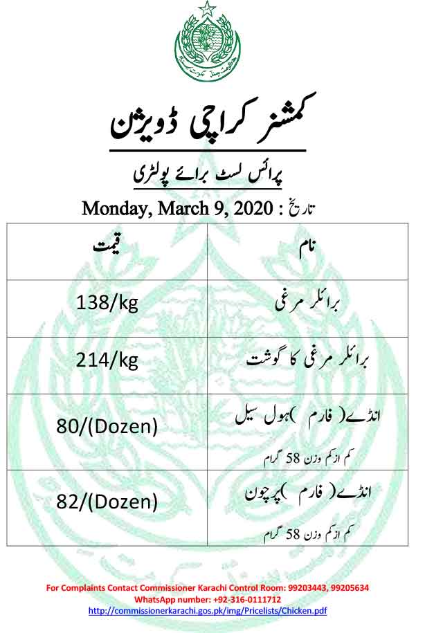 Today Chicken Rate in Karachi Poultry Price List