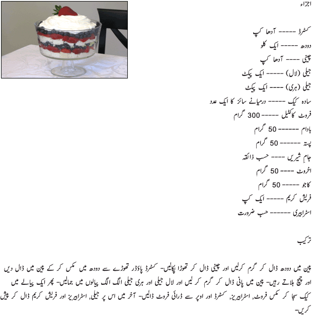 American Trifle Recipe in Urdu 