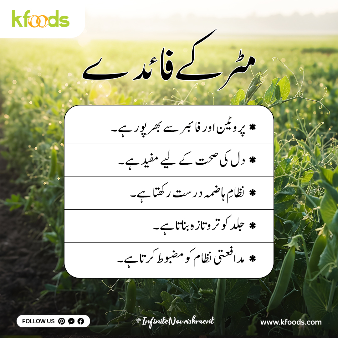 Matar Ke Fayde