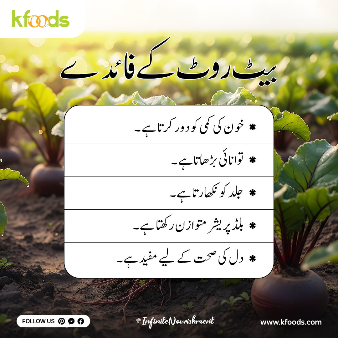 Beetroot Ke Fayde