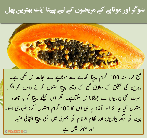 Papaya Sugar or Motapa Ke Mareez ke Liye